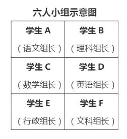 W(xu)νoW(xu)λ